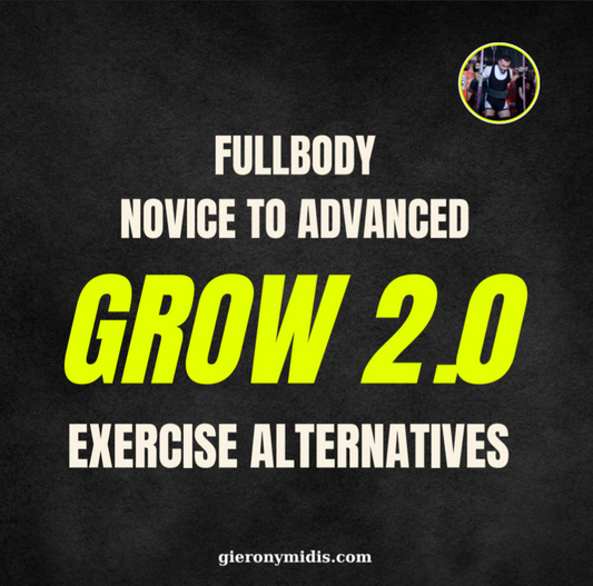 Novice to advanced, exercise variations guide, training, workout guide