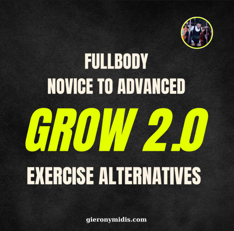 Novice to advanced, exercise variations guide, training, workout guide 