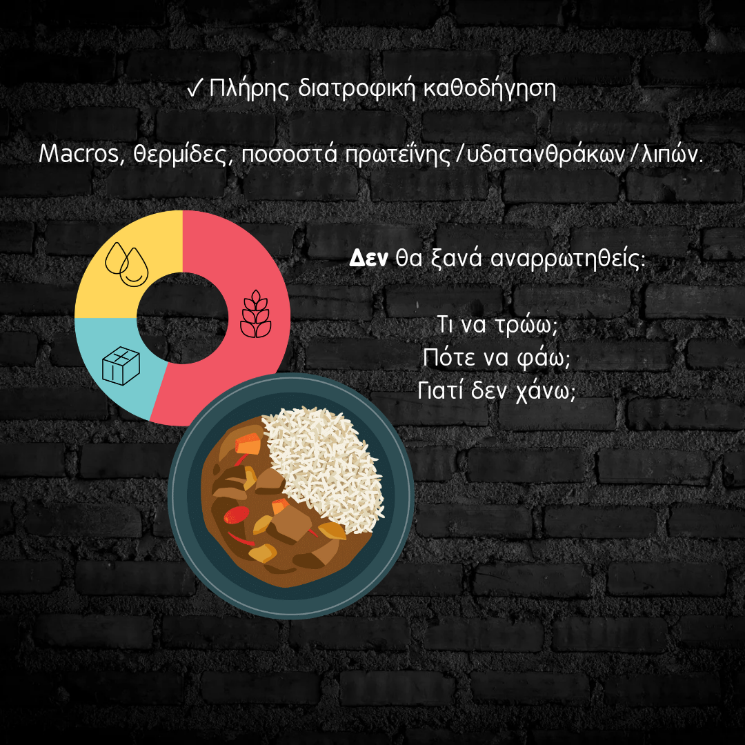 Online Coaching : 30 Days Transformation