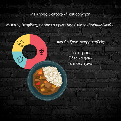 Online Coaching : 30 Days Transformation